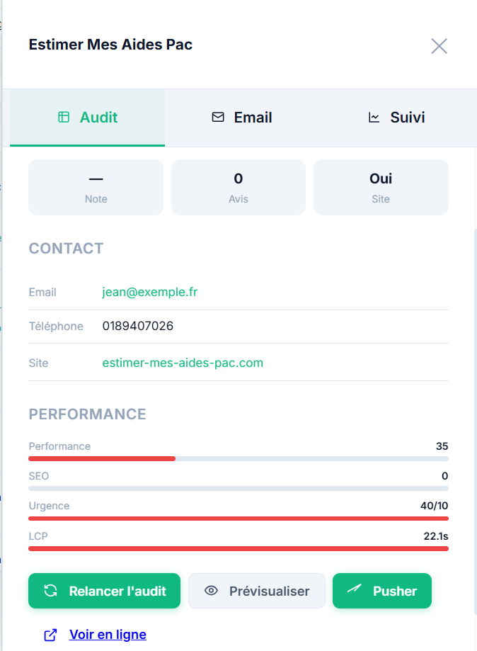 Machine Acquisition - Dashboard
